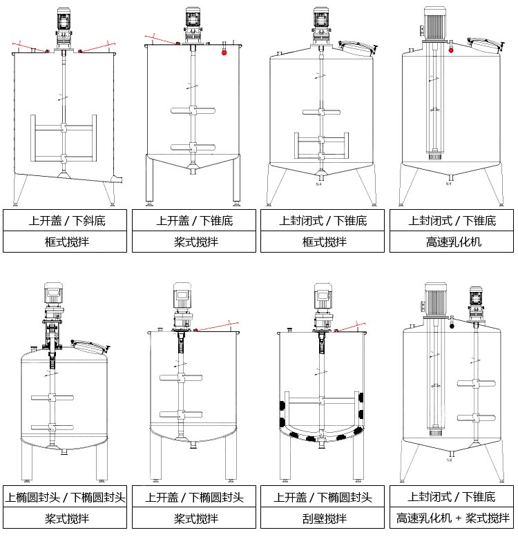 ��Ч��ѭ�h��՝�s��